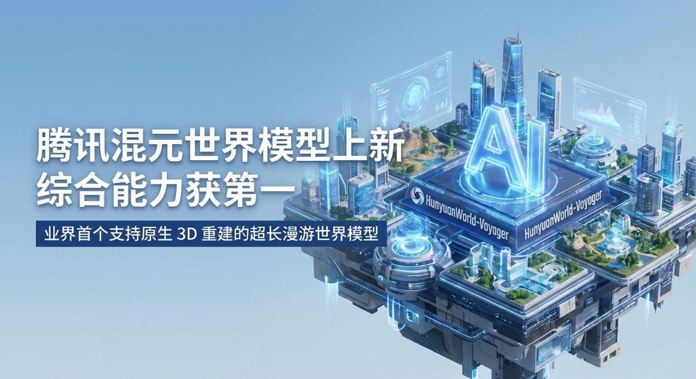 腾讯混元世界模型上新，综合能力获第一