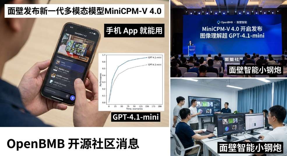 面壁发布新一代多模态模型MiniCPM-V 4.0：手机 App 就能用，图像理解超 GPT-4.1-mini第二张图