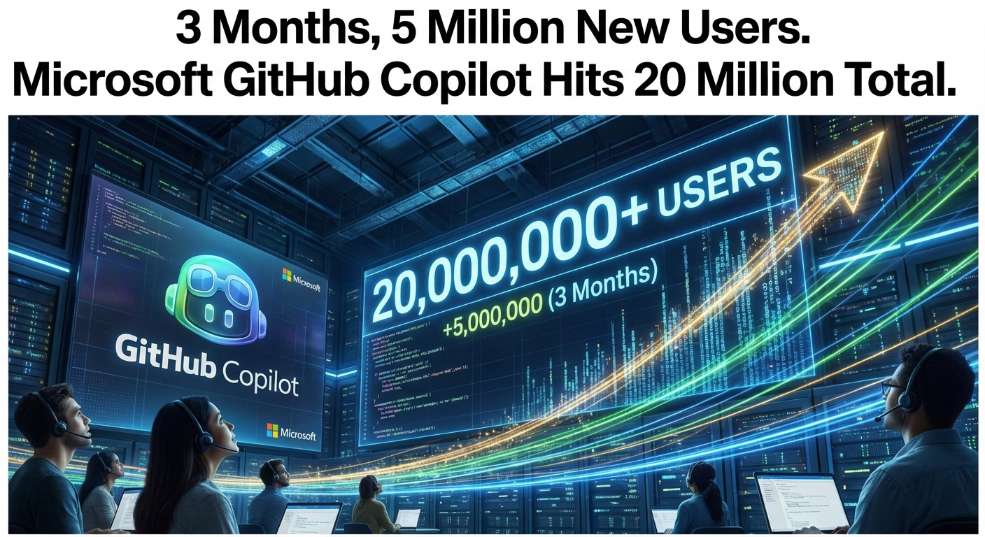 3 个月新增 500 万，微软 GitHub Copilot 累计用户突破 20