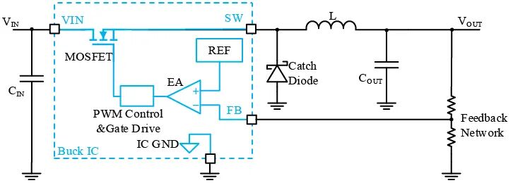 只需简单调整,普通降压芯片竟能输出稳定负压,这种隐藏功能工程师必须知道(图1) efb83496-d493-11f0-8c8f-92fbcf53809c.jpg