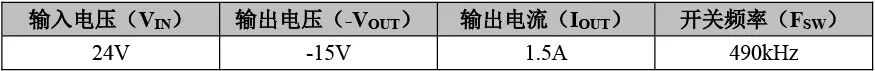 只需简单调整,普通降压芯片竟能输出稳定负压,这种隐藏功能工程师必须知道(图12) f39bd3ba-d493-11f0-8c8f-92fbcf53809c.jpg
