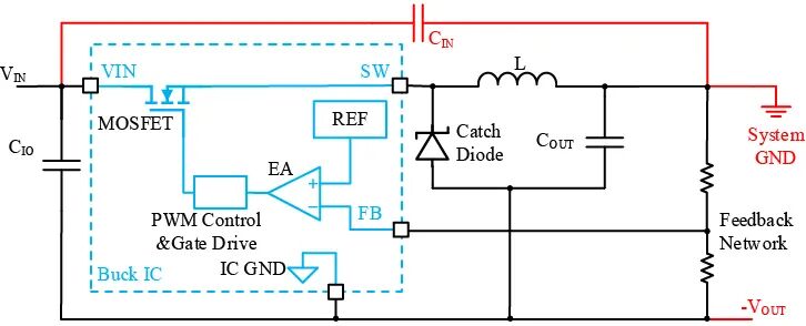 只需简单调整,普通降压芯片竟能输出稳定负压,这种隐藏功能工程师必须知道(图2) f01528ae-d493-11f0-8c8f-92fbcf53809c.jpg