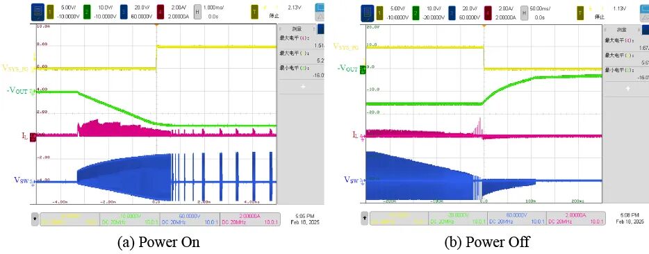 只需简单调整,普通降压芯片竟能输出稳定负压,这种隐藏功能工程师必须知道(图11) f3408de8-d493-11f0-8c8f-92fbcf53809c.jpg