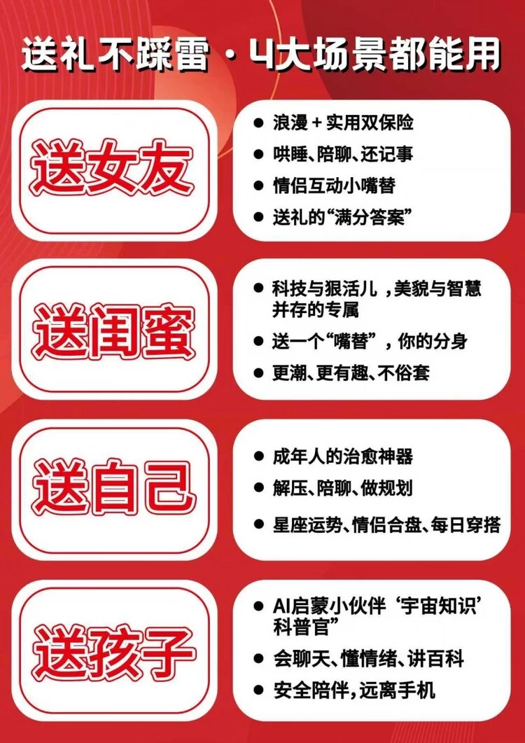 全球首只拥有星座人格的AI守护精灵,没想到它能记住你的一切(图2)