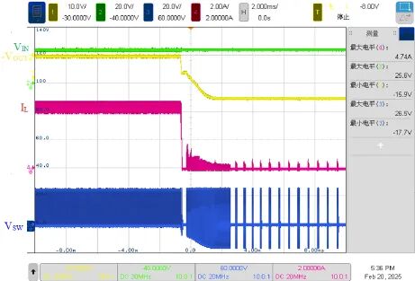 只需简单调整,普通降压芯片竟能输出稳定负压,这种隐藏功能工程师必须知道(图22) f711a826-d493-11f0-8c8f-92fbcf53809c.jpg