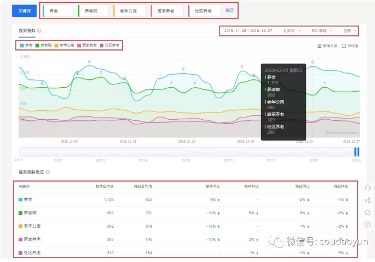 5年后最赚钱的行业竟是它,现在布局已晚?(图5)
