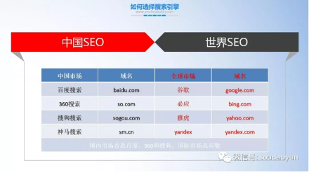 5年后最赚钱的行业竟是它,现在布局已晚?(图4)