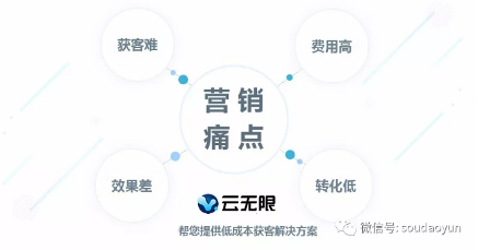 2001年我还在混机房玩游戏,没想到一个同学竟让我年入百万(图1)