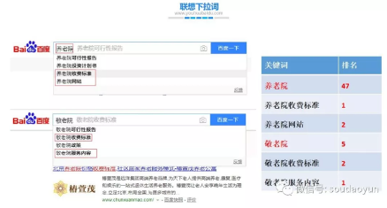 5年后最赚钱的行业竟是它,现在布局已晚?(图11)