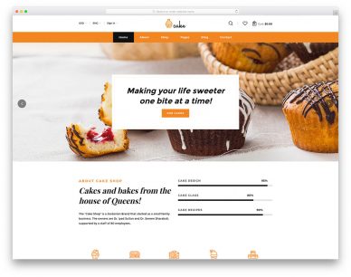 网站建设基本流程