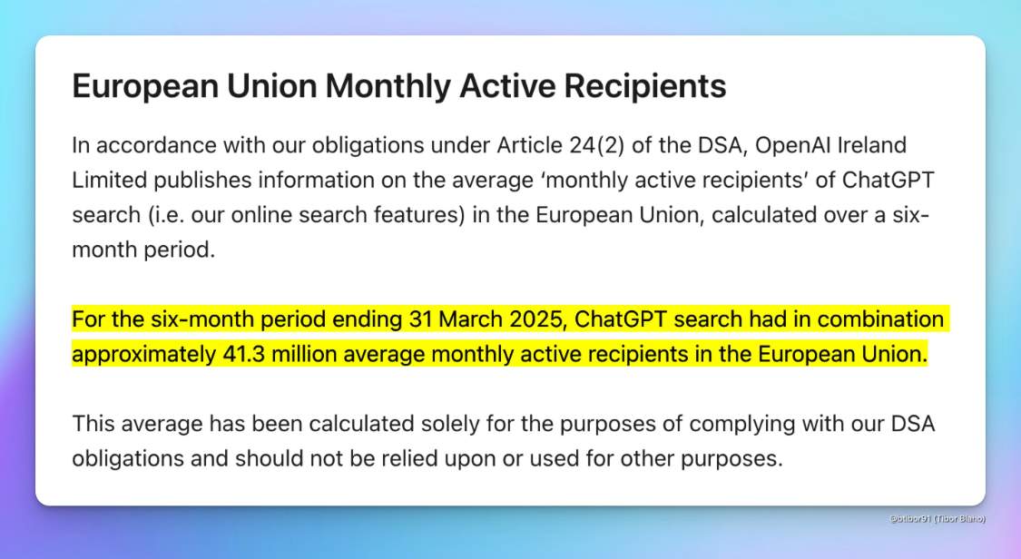 ChatGPT 搜索在欧洲增长迅猛，欧盟监管利剑高悬