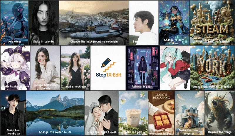 阶跃星辰开源图像编辑模型 Step1X-Edit：身份一致性保持、区域级控制