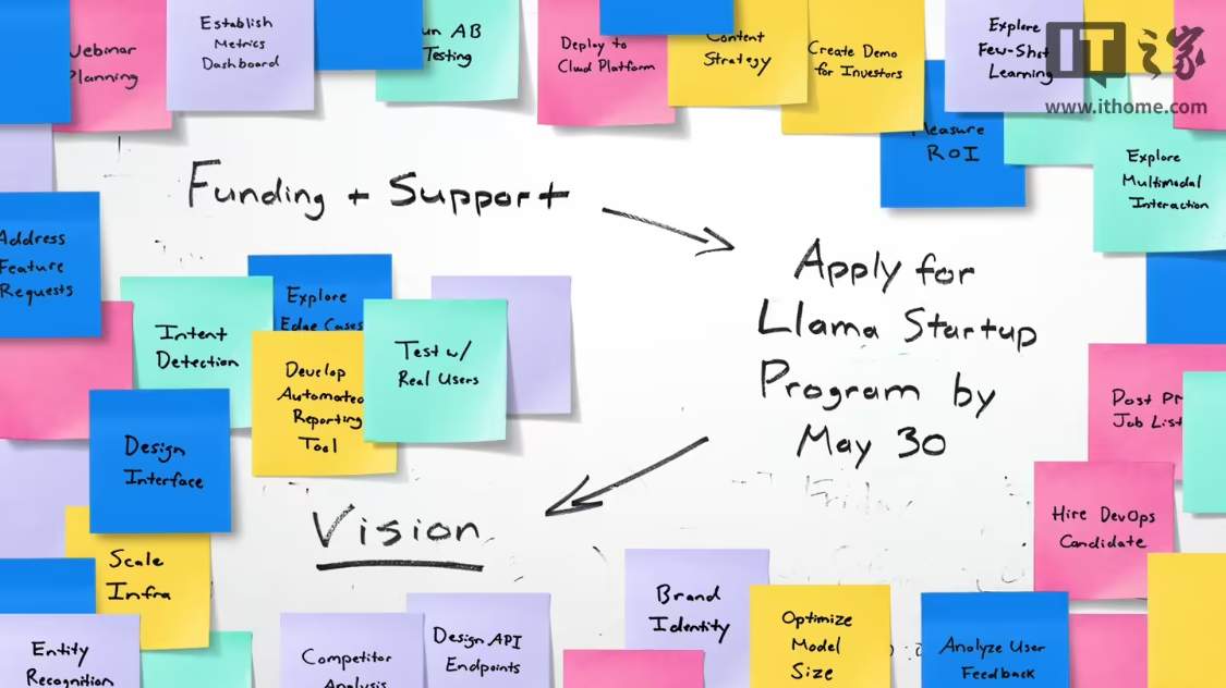 Meta 推出激励计划助力初创企业采用其 Llama AI 模型，每月补贴高达 6000 美元
