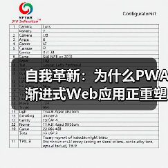 自我革新:为什么PWA渐进式Web应用正重塑移动端体验(图3) 自我革新:为什么PWA渐进式Web应用正重塑移动端体验(图3)