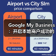 Google My Business：开启本地商户成功的秘密武器（图3）