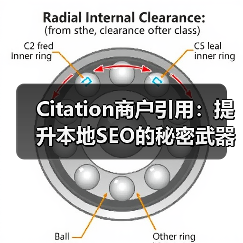 Citation商户引用：提升本地SEO的秘密武器