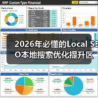2026年必懂的Local SEO本地搜索优化提升区域排名秘籍（图4）