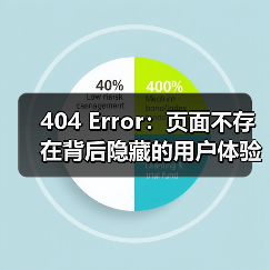 404 Error：页面不存在背后隐藏的用户体验革命（图2）