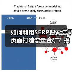 如何利用SERP搜索结果页面打造流量金矿？揭秘搜索引擎结果页的奥秘（图2）