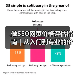 做SEO网页价格评估指南|从入门到专业的价格比较(2025版)(图4) 做SEO网页价格评估指南|从入门到专业的价格比较(2025版)(图4)