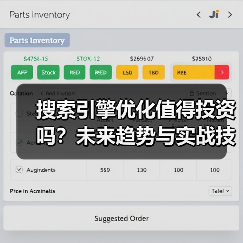 搜索引擎优化值得投资吗？未来趋势与实战技巧全面揭示2024（图2）