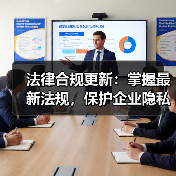 法律合规更新:掌握最新法规,保护企业隐私数据(图4) 法律合规更新:掌握最新法规,保护企业隐私数据(图4)