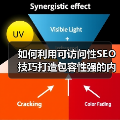 如何利用可访问性SEO技巧打造包容性强的内容？