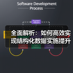 全面解析:如何高效实现结构化数据实施提升SEO优化(图2) 全面解析:如何高效实现结构化数据实施提升SEO优化(图2)