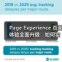 Page Experience 页面体验全面升级：如何实现用户满意度的持续跃升（图4）