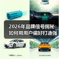 2026年品牌信号揭秘：如何用用户偏好打造强大搜索优势