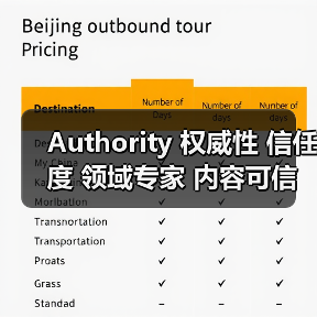 Authority 权威性 信任度 领域专家 内容可信度