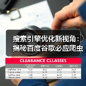 搜索引擎优化新视角：揭秘百度谷歌必应爬虫与信息检索系统（图2）