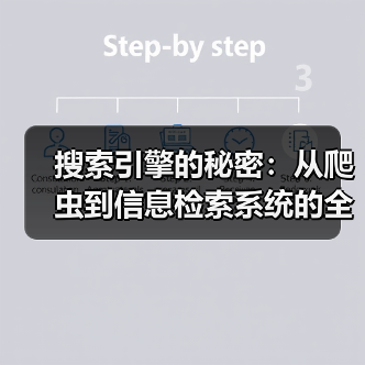 搜索引擎的秘密：从爬虫到信息检索系统的全景洞察（图1）
