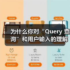 为什么你对“Query 查询”和用户输入的理解会直接影响你的搜索引擎优化策略?这个曾被忽略的小细节,其实藏着巨大价值。一句话破题:真正理解搜索请求的背后意图,才(图3) 为什么你对“Query 查询”和用户输入的理解会直接影响你的搜索引擎优化策略?这个曾被忽略的小细节,其实藏着巨大价值。一句话破题:真正理解搜索请求的背后意图,才(图3)