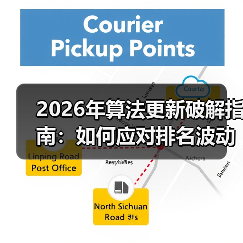 2026年算法更新破解指南：如何应对排名波动与策略调整（图2）