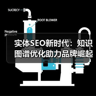 实体SEO新时代:知识图谱优化助力品牌崛起(图2) 实体SEO新时代:知识图谱优化助力品牌崛起(图2)