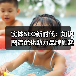 实体SEO新时代:知识图谱优化助力品牌崛起(图4) 实体SEO新时代:知识图谱优化助力品牌崛起(图4)