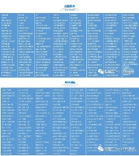 5年后最赚钱的行业竟是它,现在布局已晚?(图7)