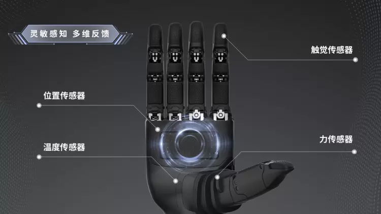 国产灵巧手竟比人手更轻盈强劲,现场单手抓起5公斤壶铃(图5)