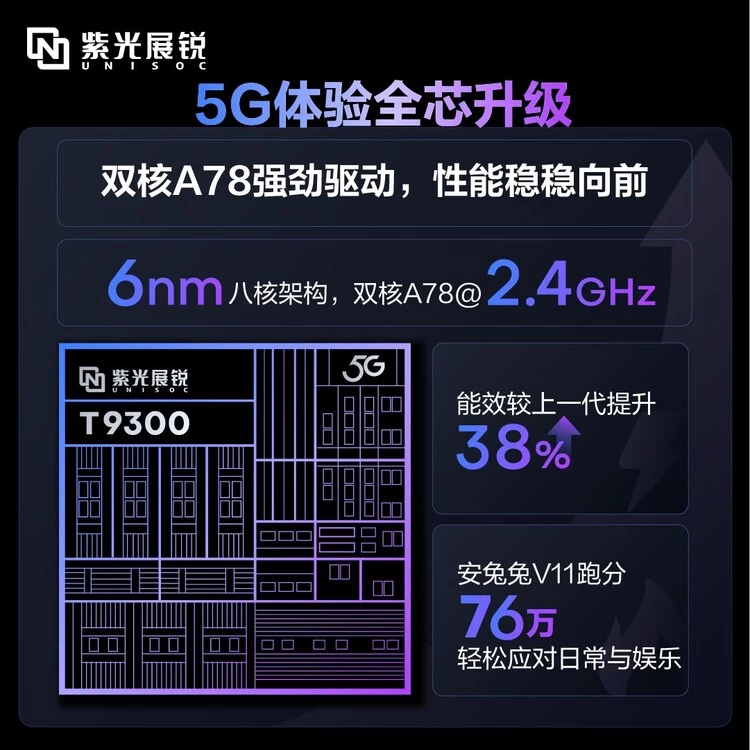 这款芯片跑分超76万,竟然还支持卫星通信(图3)