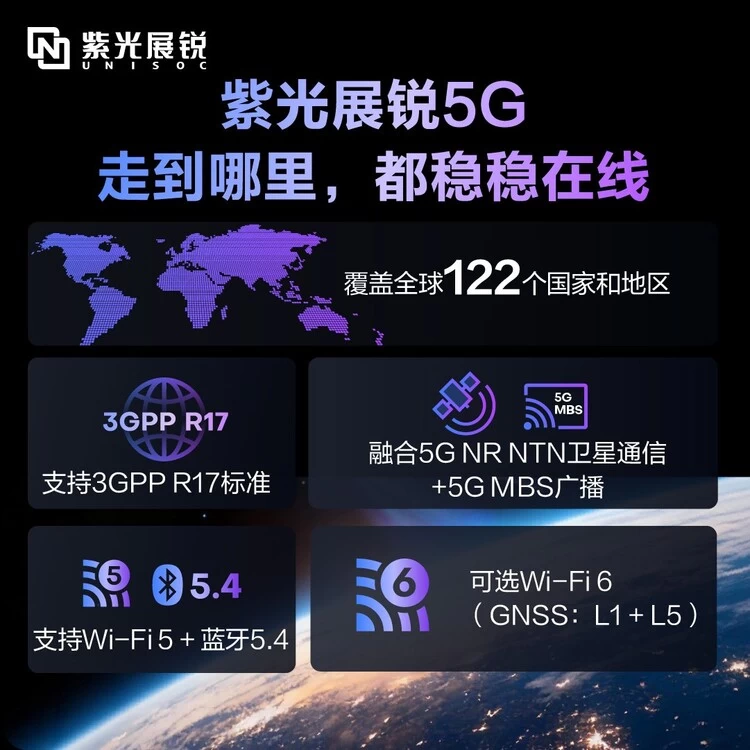 这款芯片跑分超76万,竟然还支持卫星通信(图8)