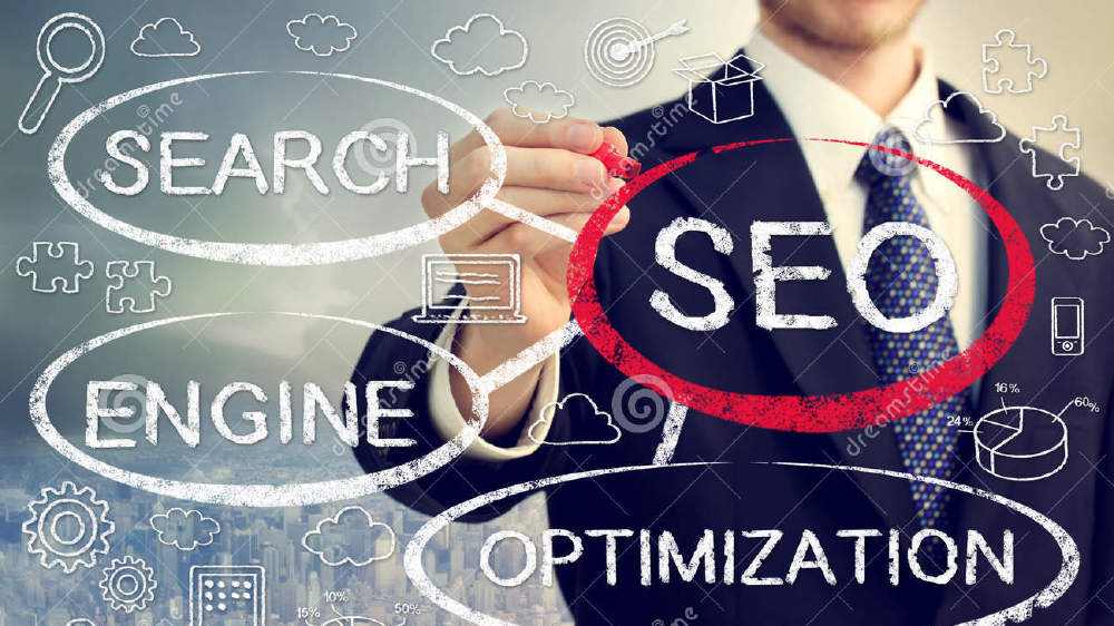 外贸网站流失90%客户,竟然是因为忽略了这两个关键设置(图1) 企业网站制作