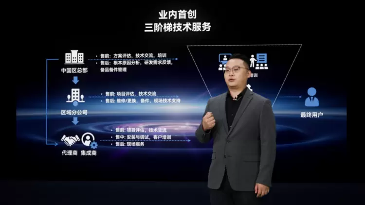 引领“无界全域”协同范式丨艾利特发布全新复合机器人,重塑智能体技术底座(图8)