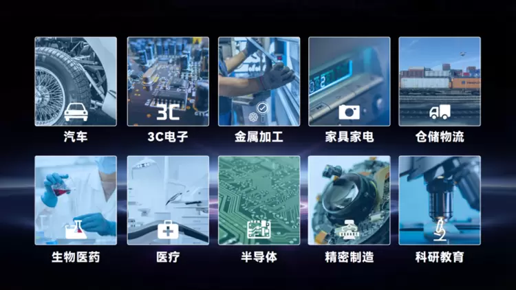 引领“无界全域”协同范式丨艾利特发布全新复合机器人,重塑智能体技术底座(图7)