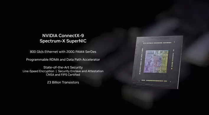 英伟达突然提前发布Rubin平台,性能提升5倍的秘密竟然藏在这6颗芯片里(图6)